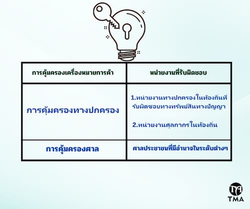 งานTMA (2).jpg