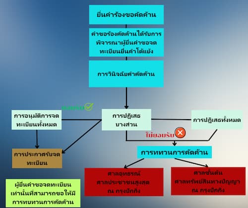 งานTMA (4).jpg